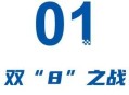 双“8”之战！理想i8再战纯电，问界M8纯电再次拦截