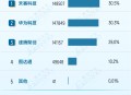 2025年1-4月ADAS供应商装机量排行榜：头部集中与国产突围并存