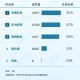 2025年1-4月ADAS供应商装机量排行榜：头部集中与国产突围并存