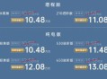 限时焕新价10.48万起，埃安i60上市！
