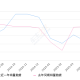 2025年6月份汉销量11972台, 同比下降35.97%