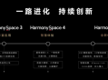 华为乾崑生态大会发布MoLA架构，鸿蒙率先迈入 L3 时代