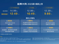 限时权益价9.89万元起！哈弗大狗2026款正式上市！