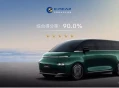 翼真L380 vs 岚图·梦想家：MPV性价比对决