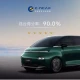 翼真L380 vs 岚图·梦想家：MPV性价比对决