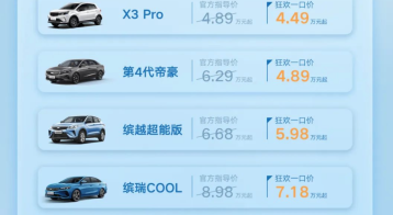 五一放大招，吉利推出限时一口价，最低4.49万