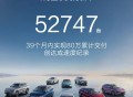 鸿蒙智行迎来大爆发，6月全系交付新车52747辆