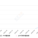 2025年6月份问界M8销量21185台, 环比增长74.85%