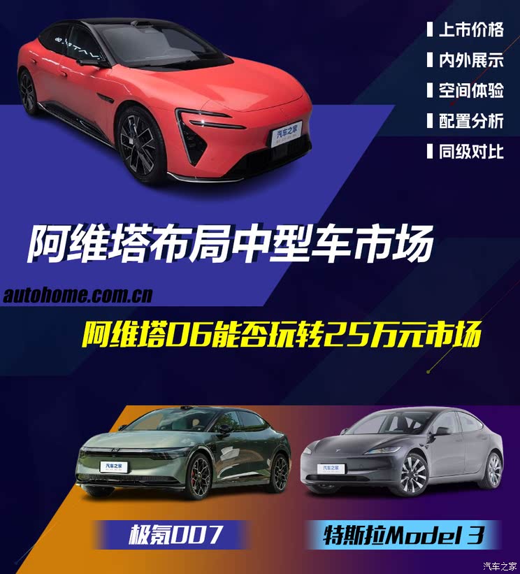 车讯