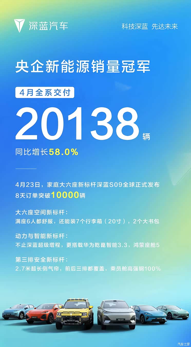 车讯
